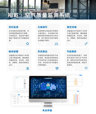 空氣質(zhì)量監(jiān)測(cè)系統(tǒng)
