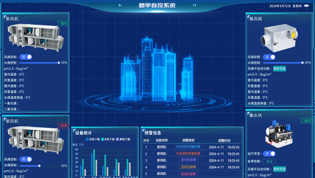 中小型樓宇控制系統(tǒng)