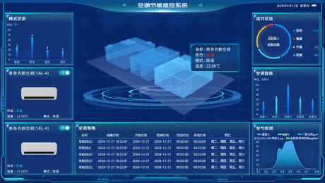 能耗監(jiān)測控制系統(tǒng)全方位解析：降低能耗，提升效率