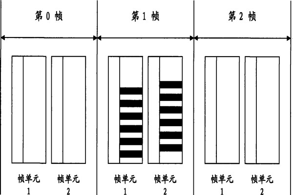 智能照明系統(tǒng)通信數(shù)據(jù)幀的設(shè)計！(圖1)