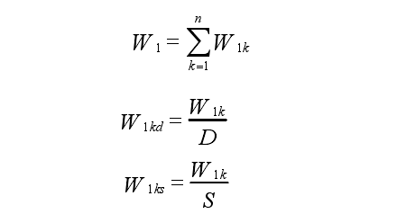 能耗監(jiān)測系統(tǒng)基礎數據需求和能耗計算公式(圖2)